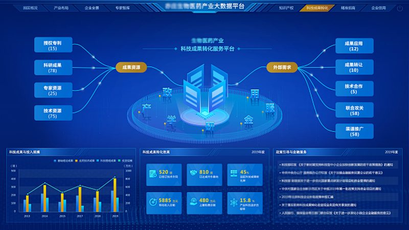 Vero细胞培养基：规格参数解析与选型要点